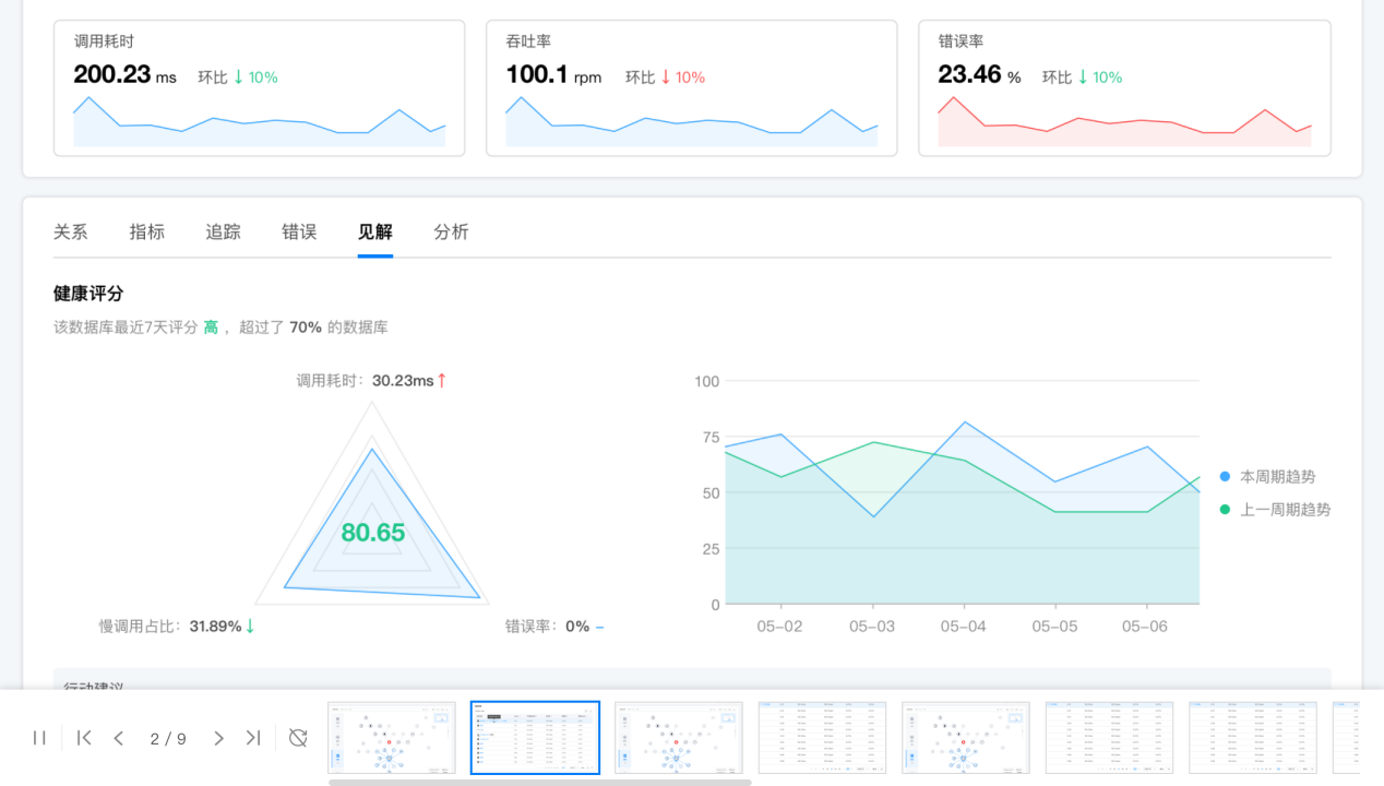 低代码数据应用搭建