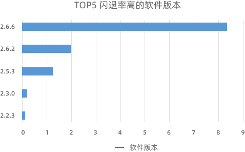 HB火博数据一体化运维系统