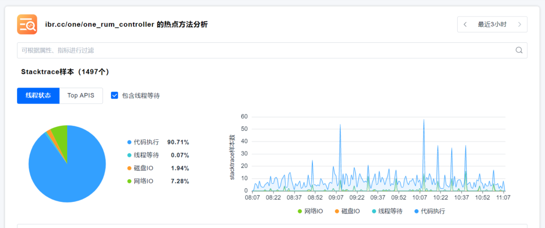 全链路智能可视察