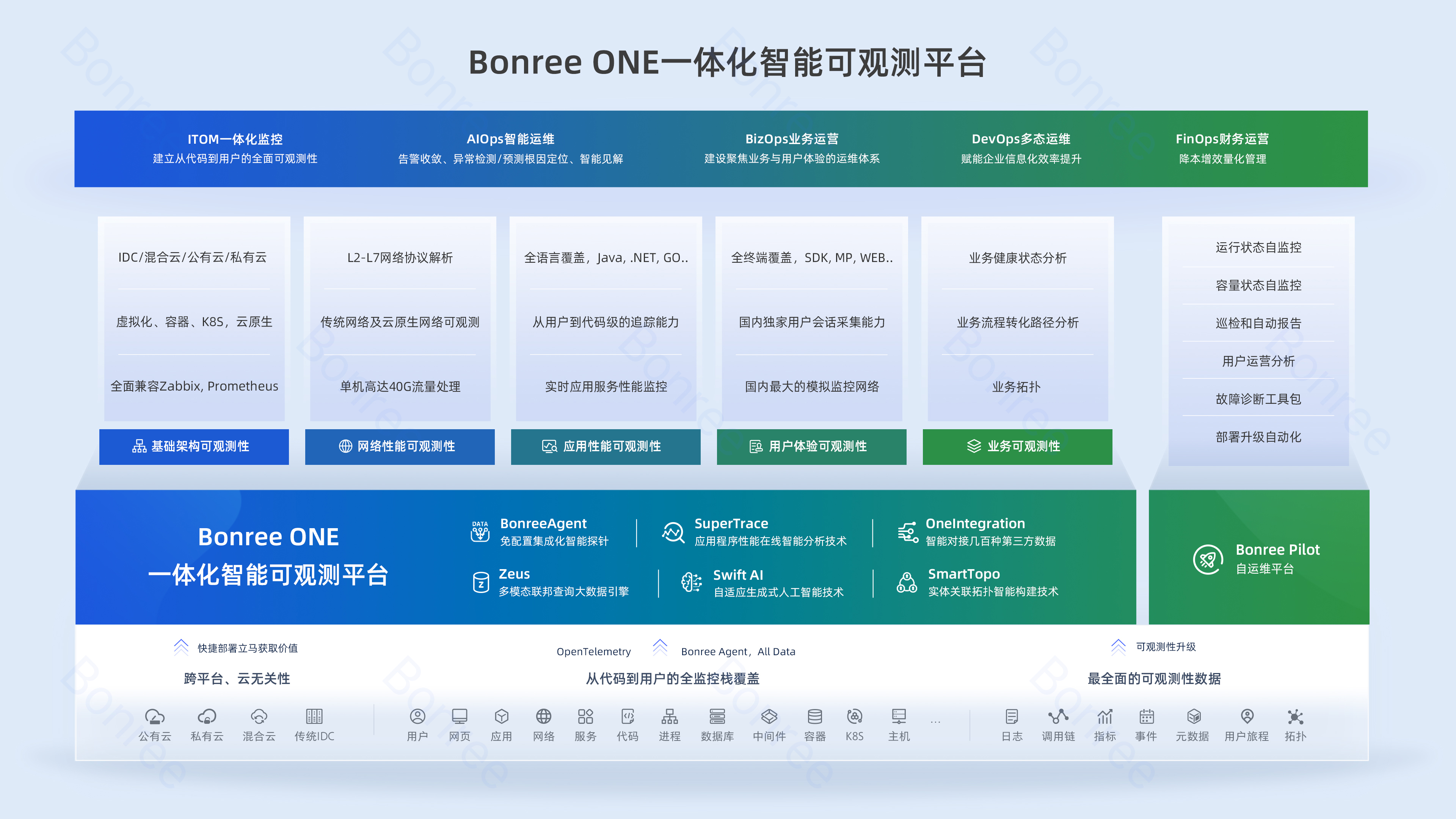 首页第二屏20240402