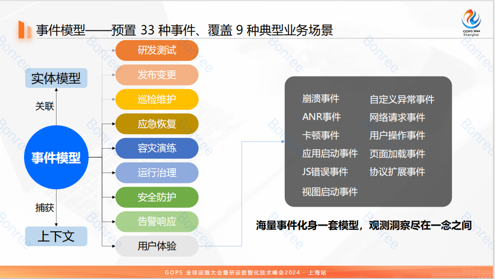 企业微信截图_17292576153181