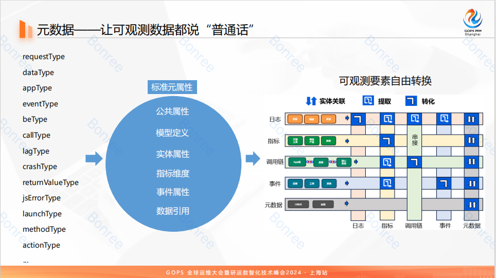 企业微信截图_1729257689148-1729497568740